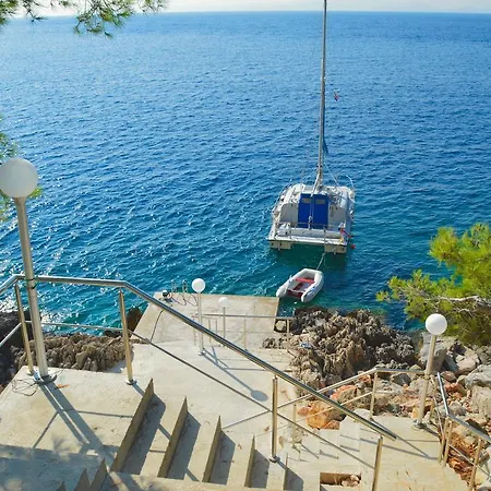Carpe Croatia